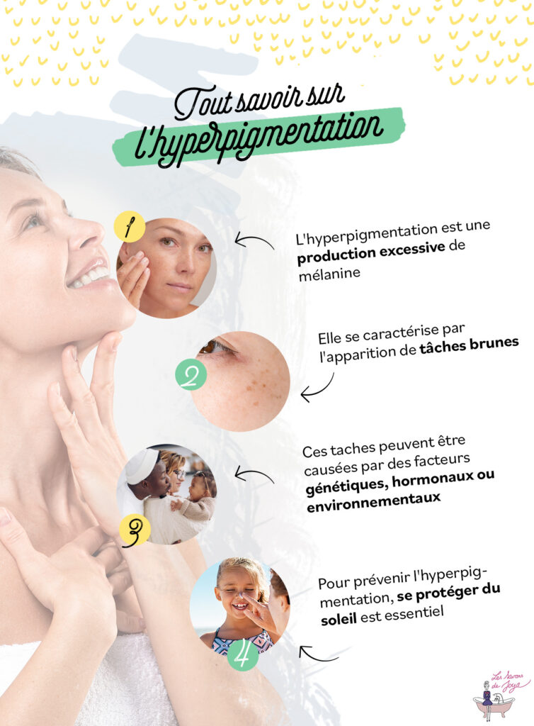 infographie_hyperpigmentation